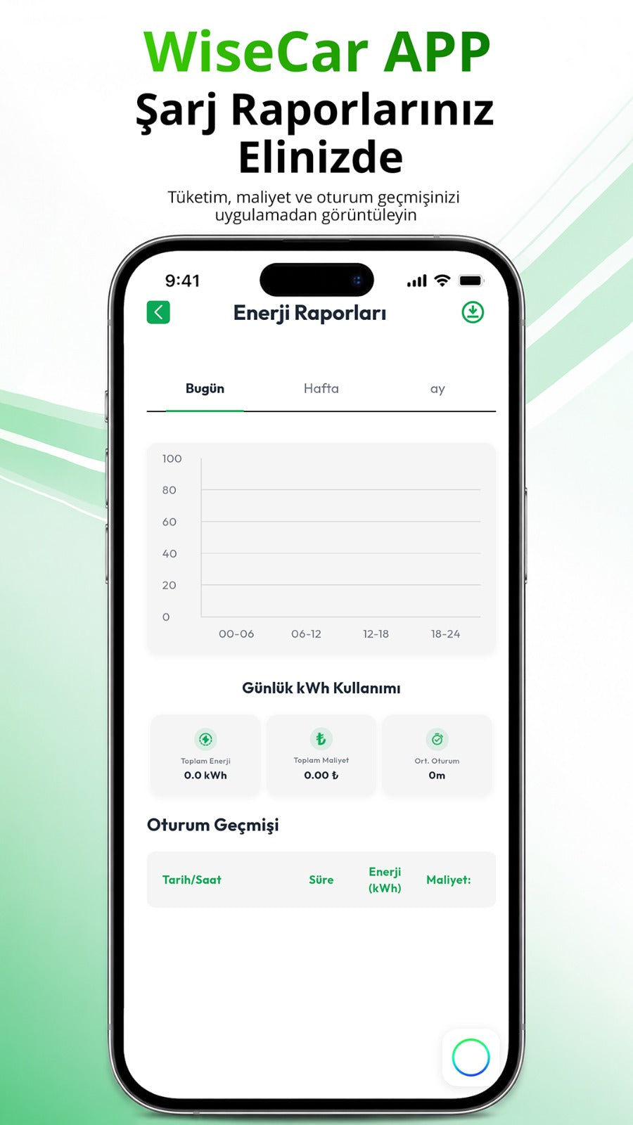 WiseCar WTL – AI-Powered Smart Electric Vehicle Charger | 22 kW | Mobile App & WiseCar AI