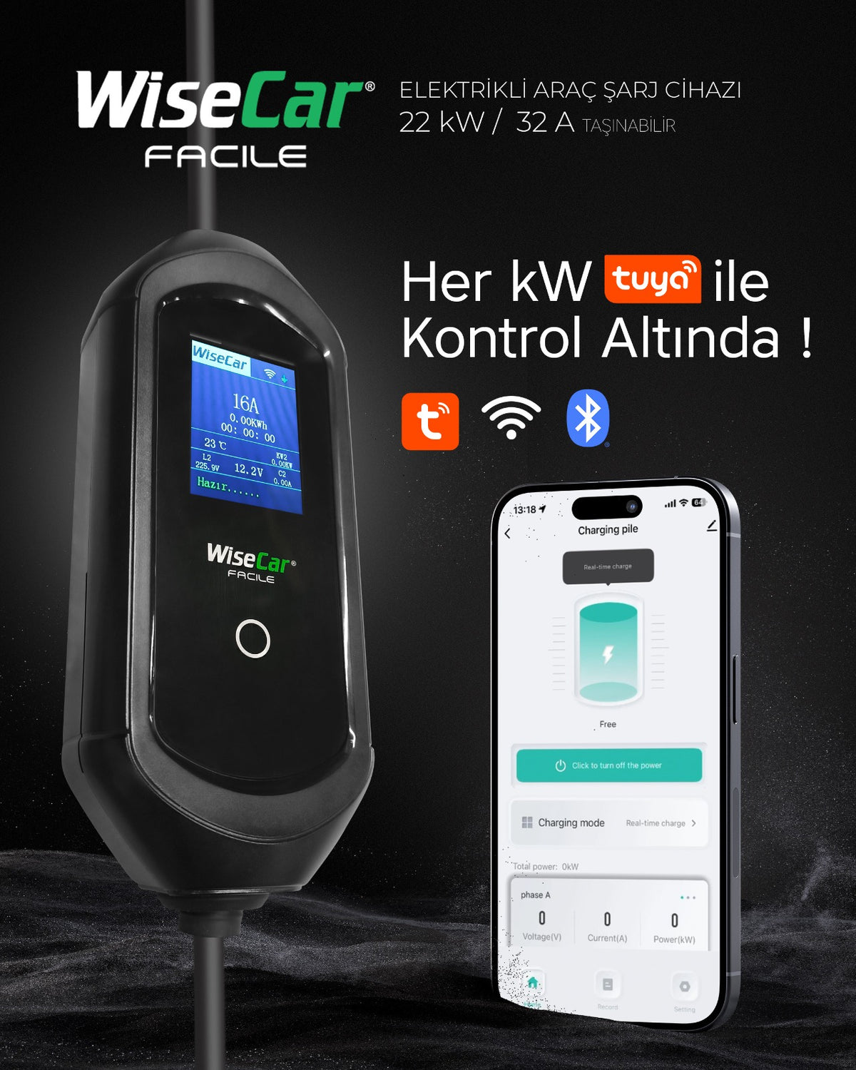 WiseCar Facile 22 kW 32A Portable Electric Vehicle Charger with Mobile App Tuya Smart WiFi + Bluetooth
