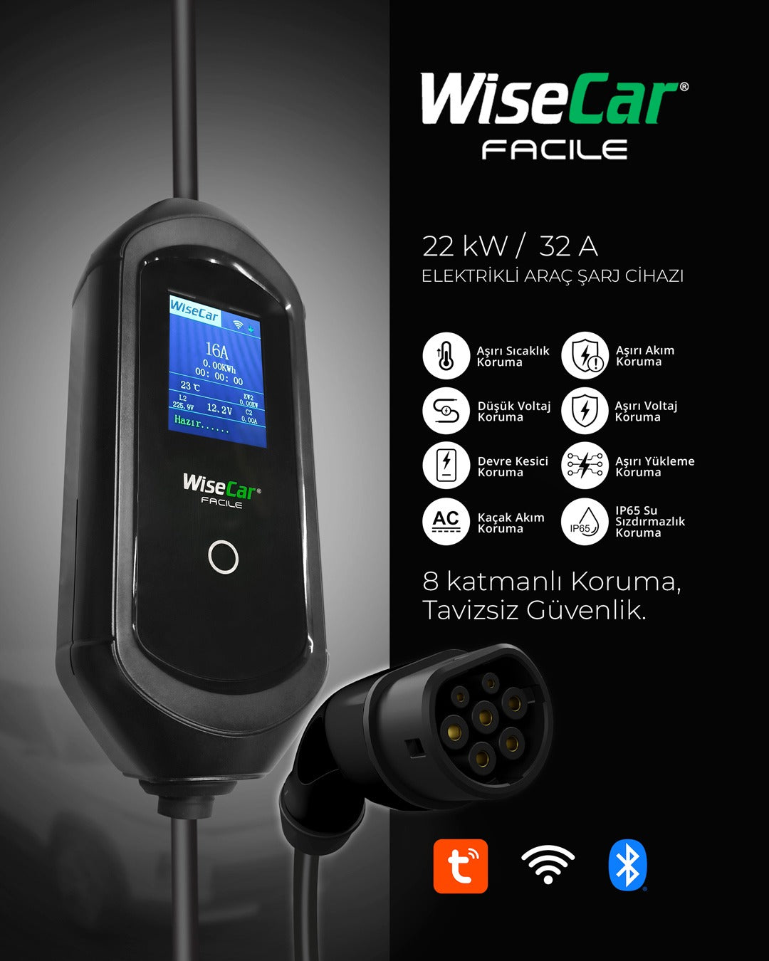 WiseCar Facile 22 kW 32A Portable Electric Vehicle Charger with Mobile App Tuya Smart WiFi + Bluetooth