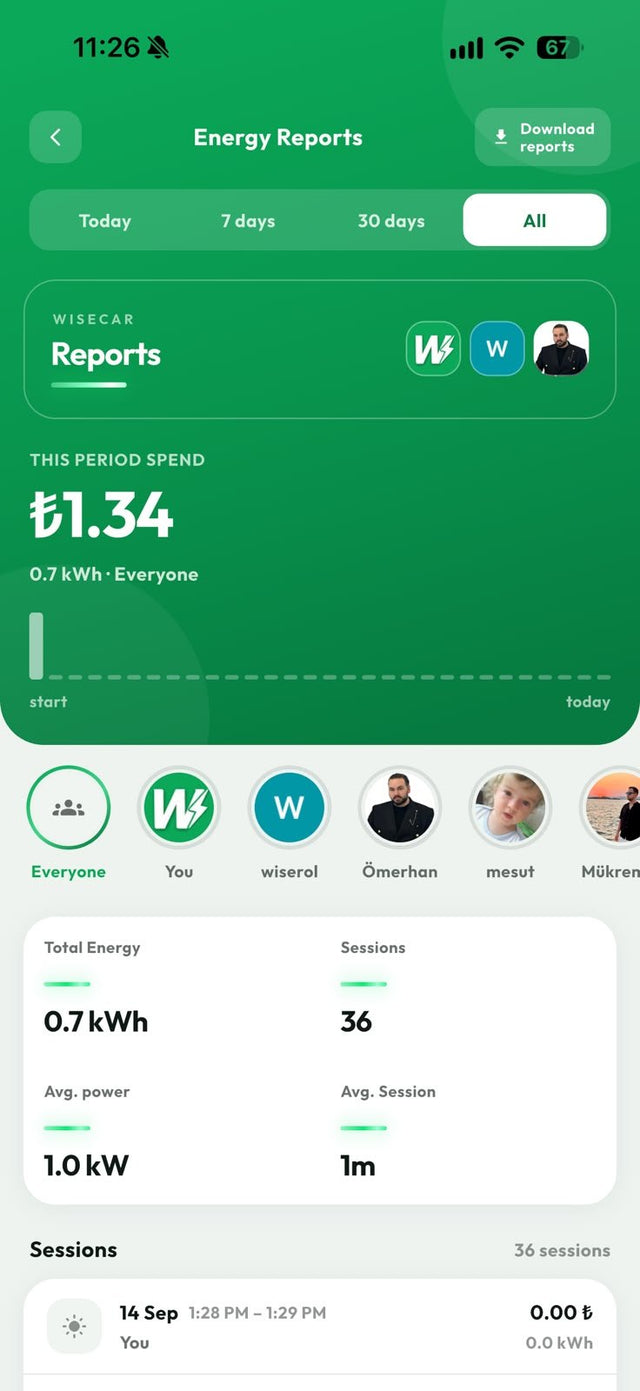 Energy reports screen