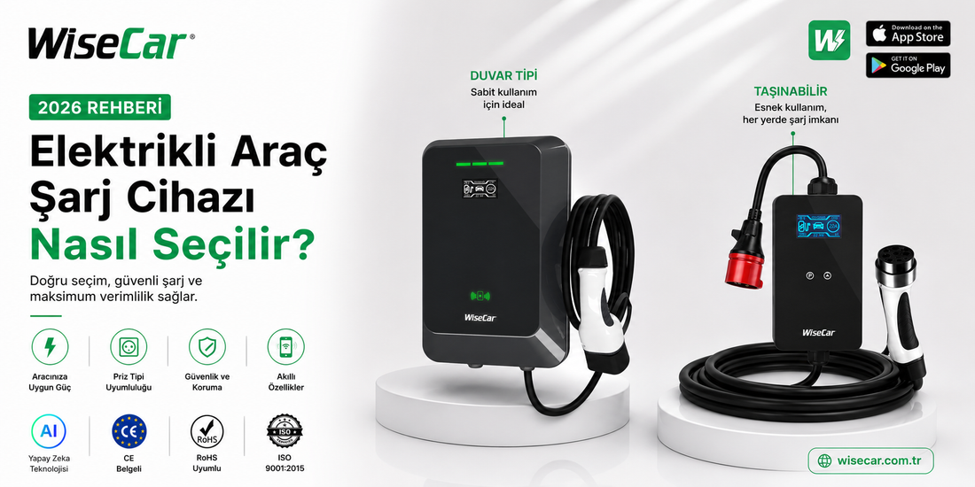 Elektrikli Araç Şarj Cihazı Nasıl Seçilir? 2026 Türkiye Rehberi