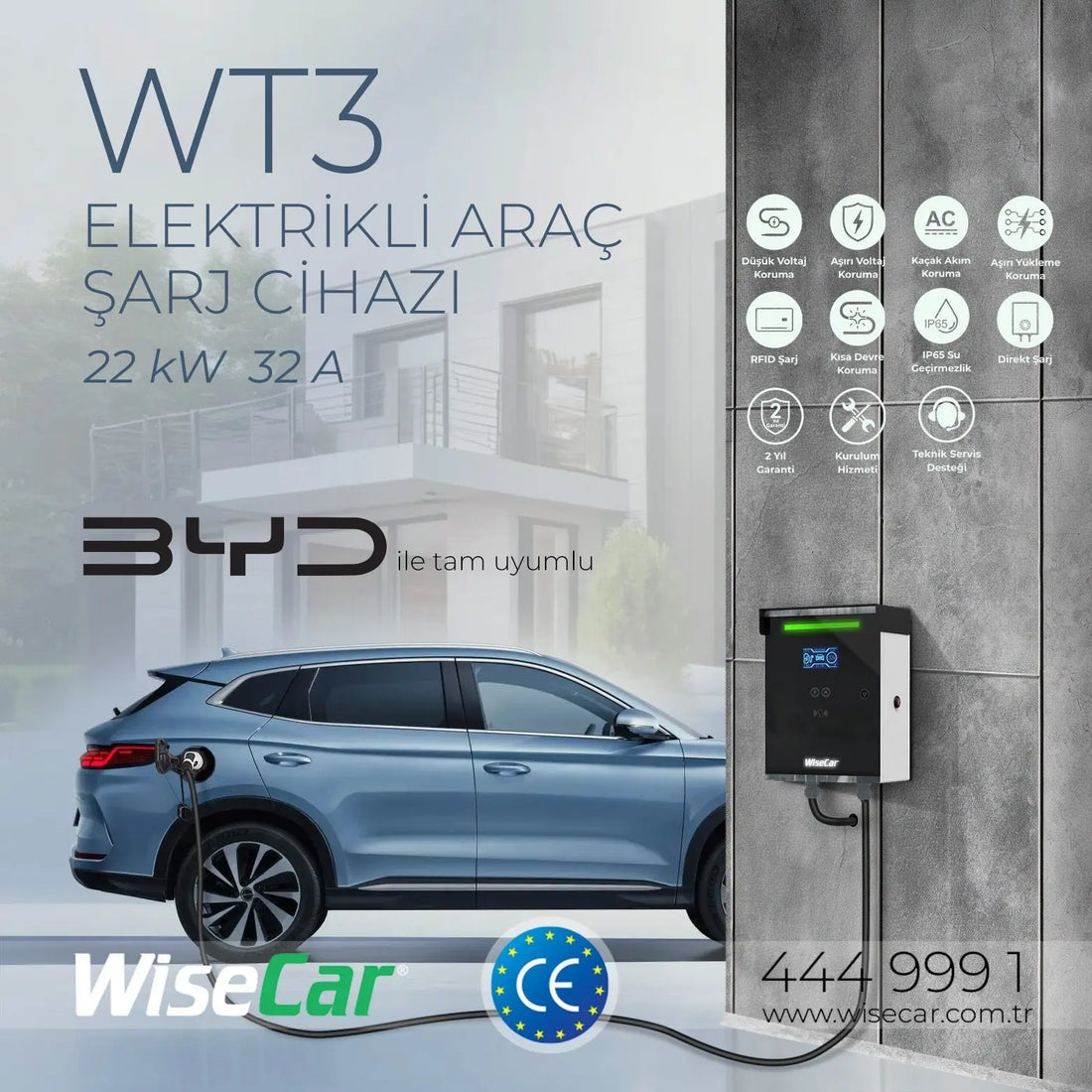 BYD Atto 3 İçin En İyi Şarj Cihazı Seçenekleri