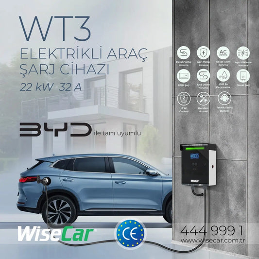 BYD Atto 3 İçin En İyi Şarj Cihazı Seçenekleri