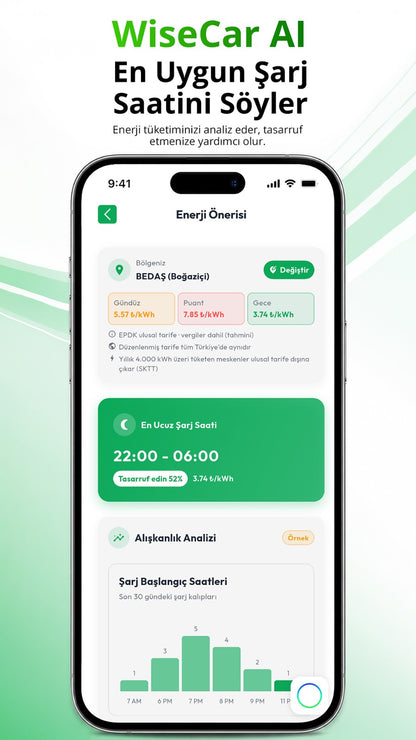 WiseCar WTL – AI-Powered Smart Electric Vehicle Charger | 22 kW | Mobile App &amp; WiseCar AI