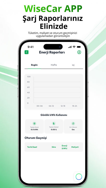 WiseCar WTL – AI-Powered Smart Electric Vehicle Charger | 22 kW | Mobile App &amp; WiseCar AI