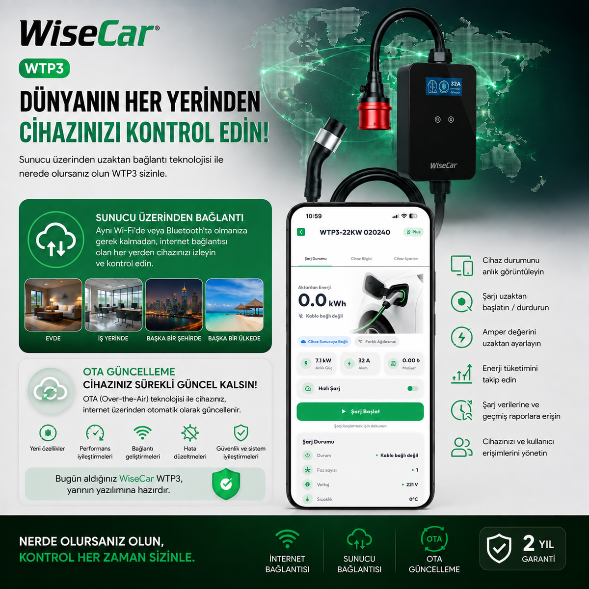 WiseCar WTP3 22 & 11 kW 人工智能驱动便携式智能电动汽车充电器｜手机应用 & WiseCar AI