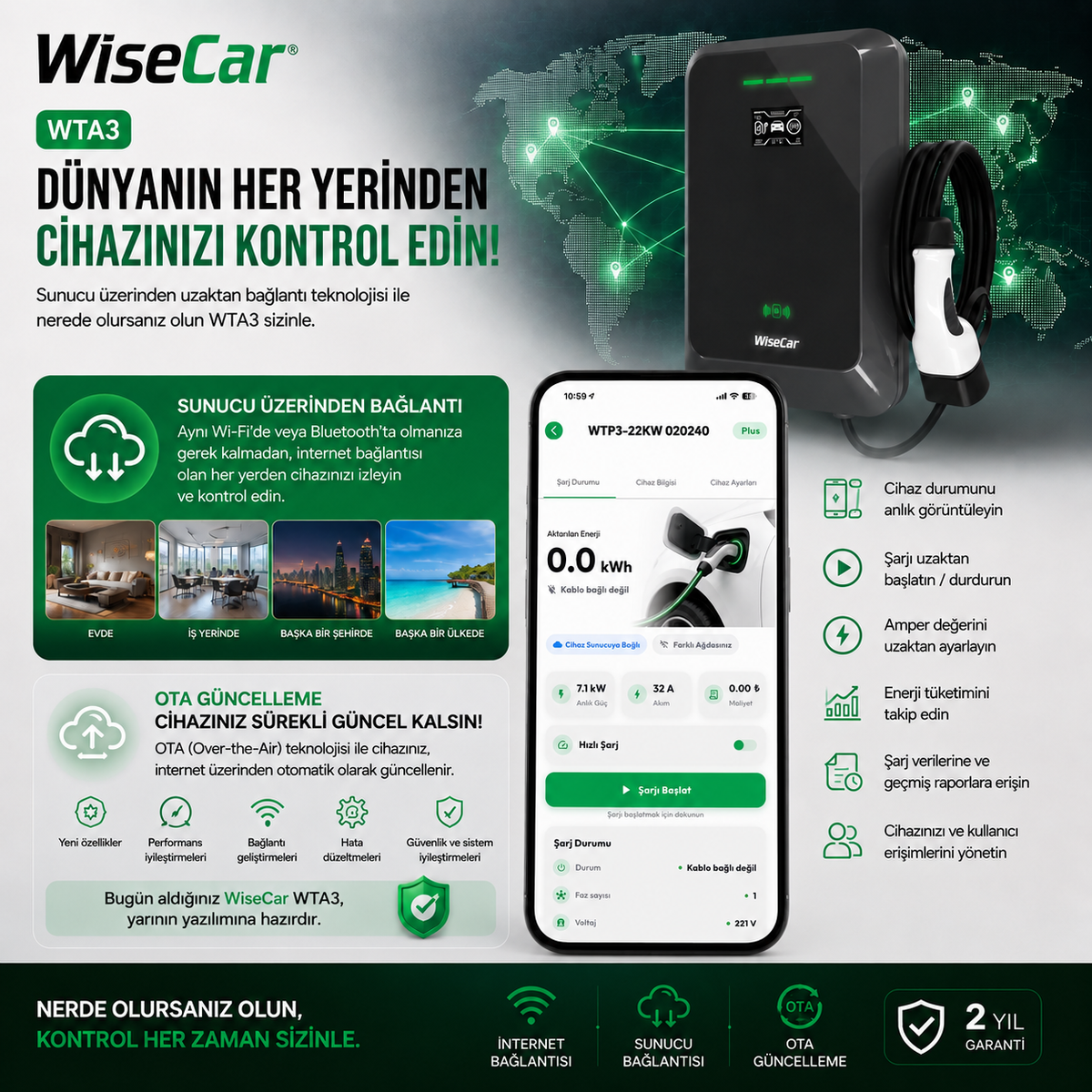 WiseCar WTA - 22 kW 人工智能驱动智能电动汽车充电器｜手机应用 & WiseCar AI