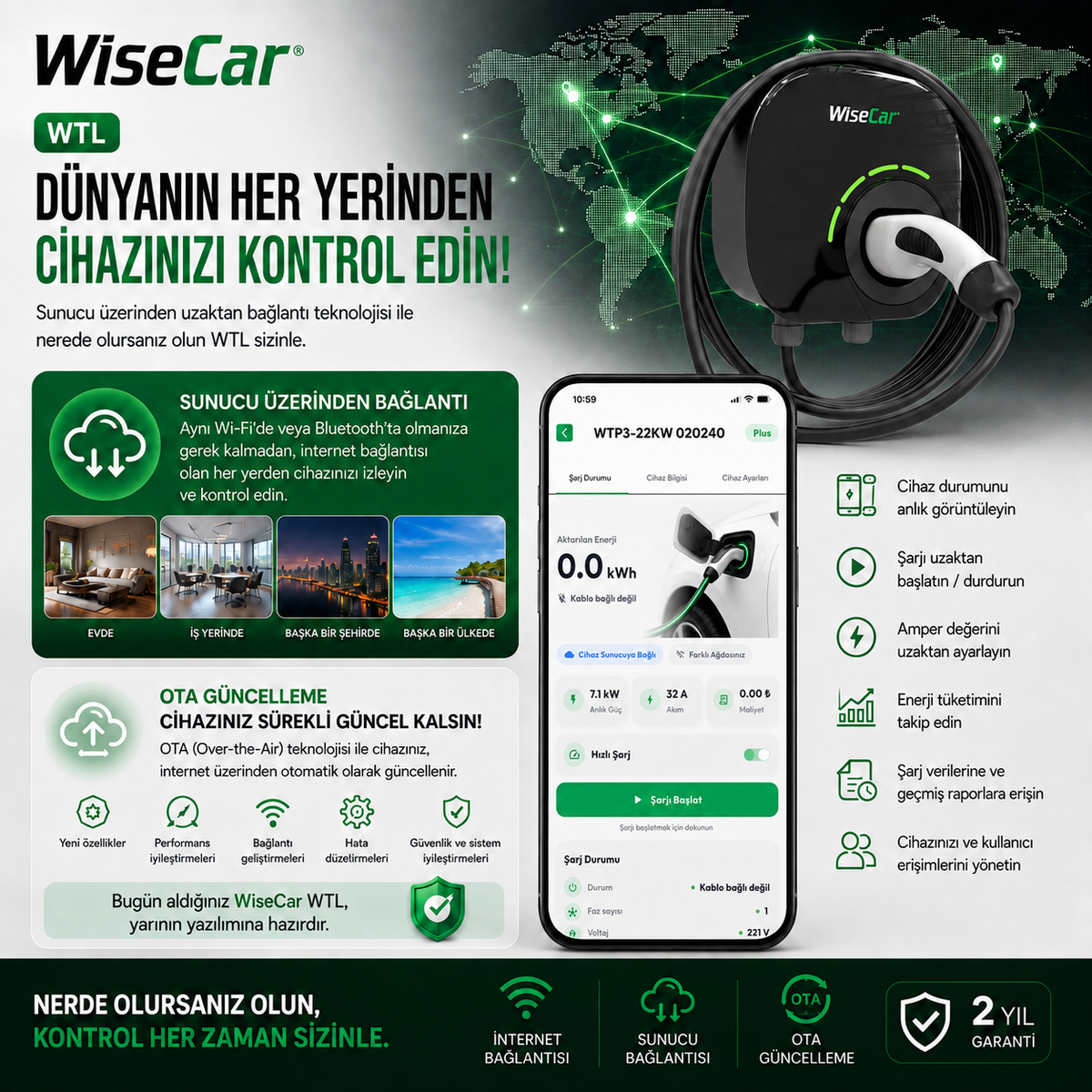 WiseCar WTL – AI-Powered Smart Electric Vehicle Charger | 22 kW | Mobile App &amp; WiseCar AI