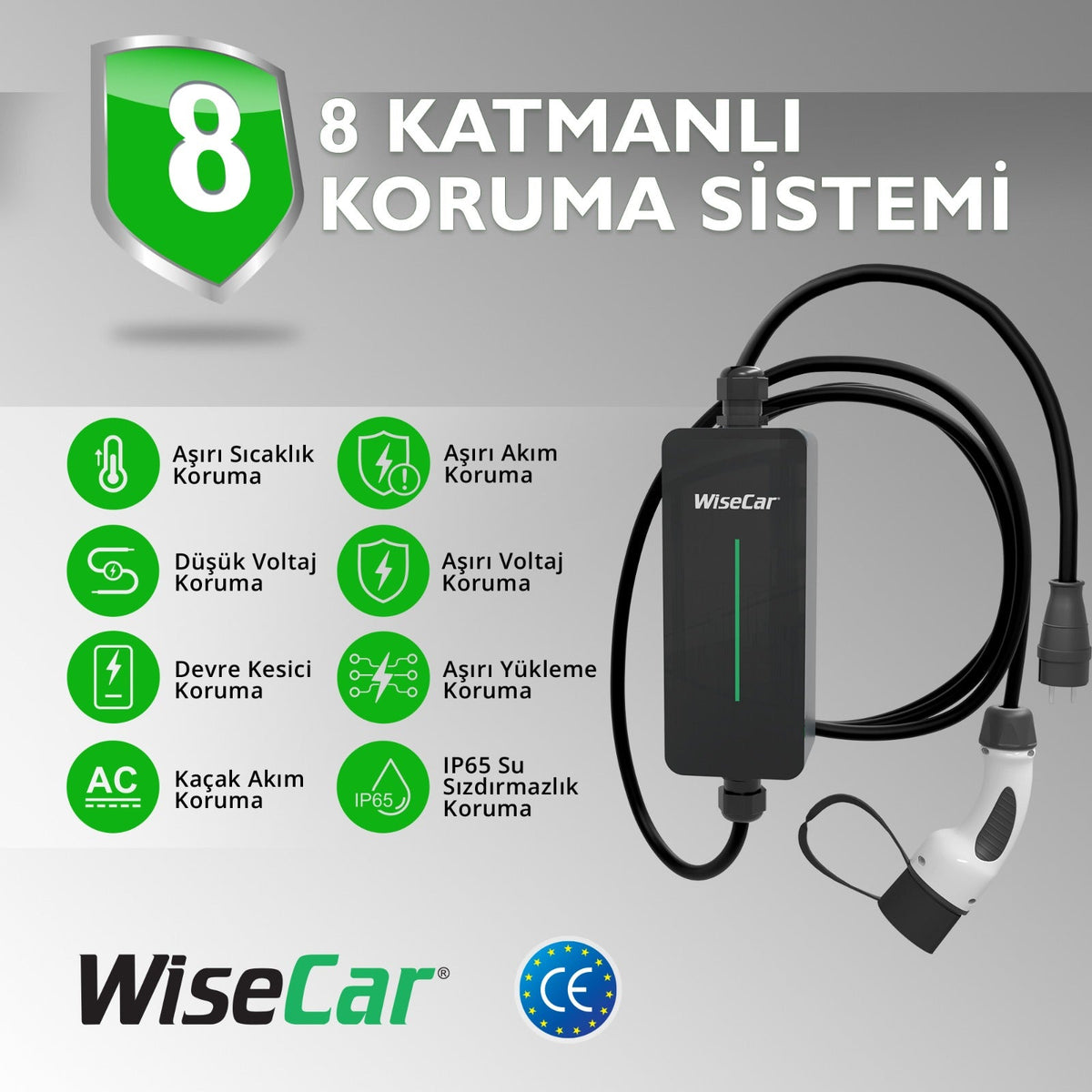 WiseCar WTP1｜7.4kW & 3.5kW 智能电动汽车充电器 WiseCar