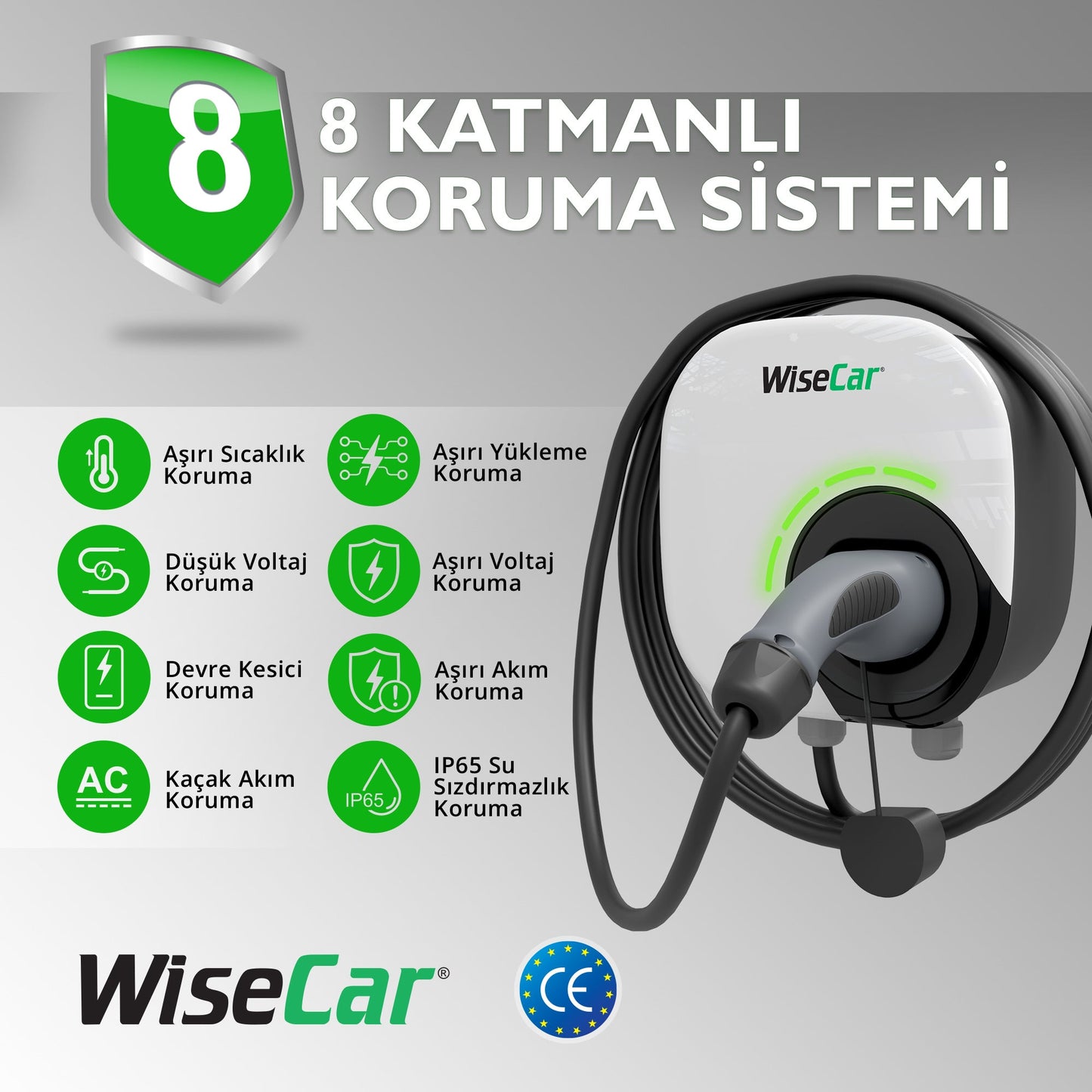 WiseCar WTL – Yapay Zeka Destekli Akıllı Elektrikli Araç Şarj Cihazı | 22 kW | Mobil Uygulama & WiseCar AI WiseCar