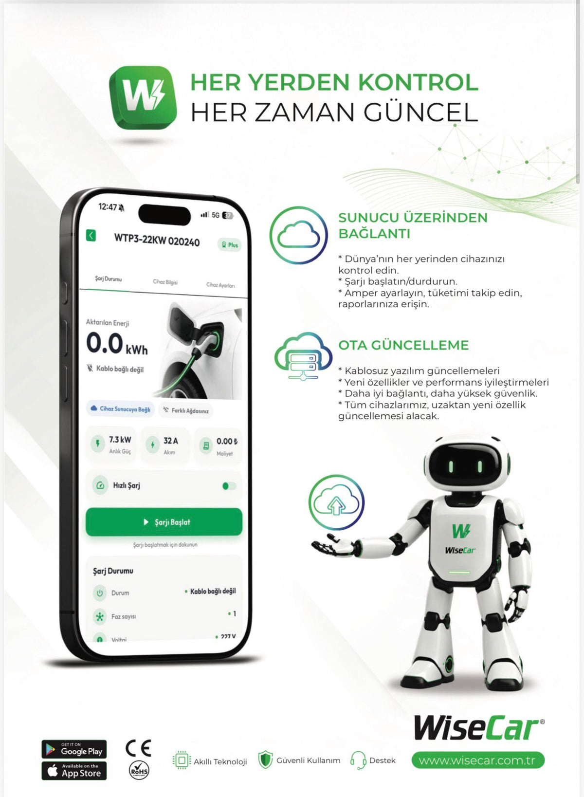WiseCar WTA - 22 kW 人工智能驱动智能电动汽车充电器｜手机应用 & WiseCar AI