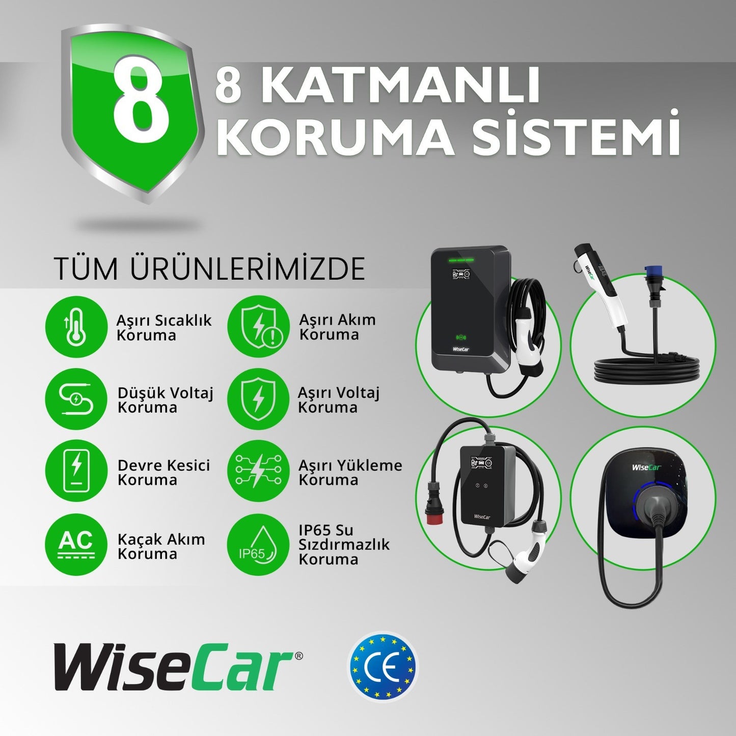 WiseCar Facile 22 kW 32A Mobil Uygulamalı Taşınabilir Elektrikli Araç Şarj Cihazı Tuya Smart WiFi + Bluetooth