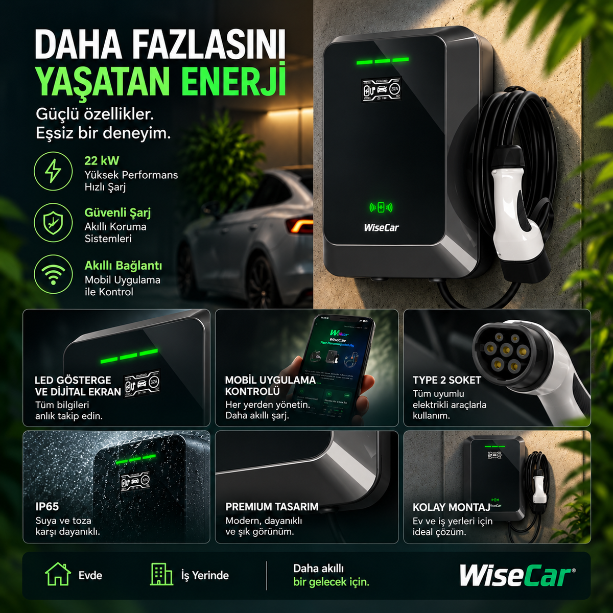 WiseCar WTA - 22 kW 人工智能驱动智能电动汽车充电器｜手机应用 & WiseCar AI