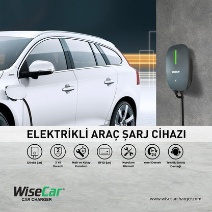 WiseCar WTX1 7.4 KW Electric Vehicle Charging Station WIRED