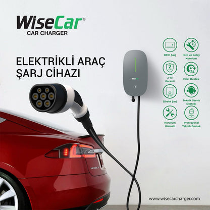 WiseCar WTX1 7.4 KW Electric Vehicle Charging Station WIRED